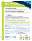 Chemical Product Marketing, Chemical Products, Commercial Chemical Marketing, Commercial Chemical Products, Industrial Chemical Marketing, Industrial Chemical Products,
